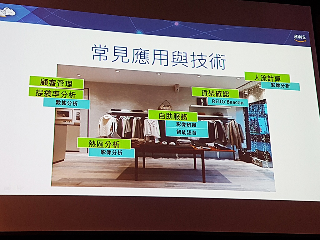 零售業也正逐步朝智慧化邁進。