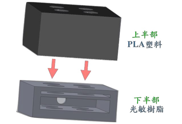 本作品之鎖芯結構示意圖