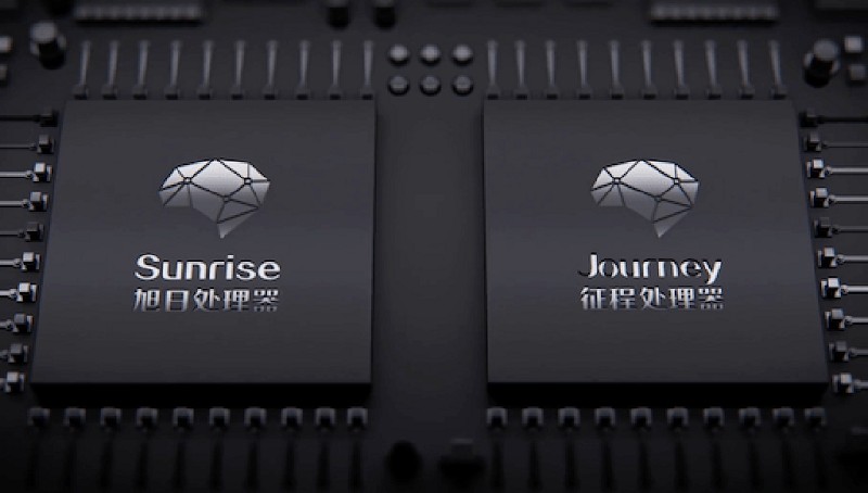 地平線發表旭日與征程兩款處理器（Source：horizon-robotics）。