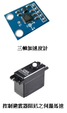(上圖)三軸加速度計；(下圖)控制避震器阻尼之伺服馬達