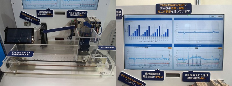 安川電機利用監控和分析伺服馬達的Torque波形就能夠進行滾珠螺桿異常檢測（source：日本Itmedia）