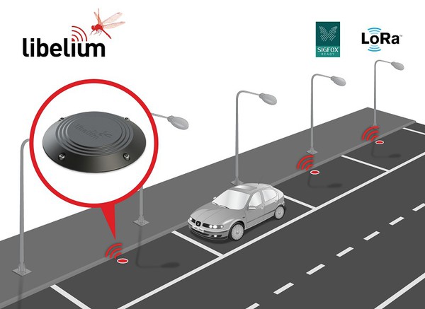 图2 : 将地磁感测器嵌入地面，以协助驾驶找寻路边停车位。（source：libelium）