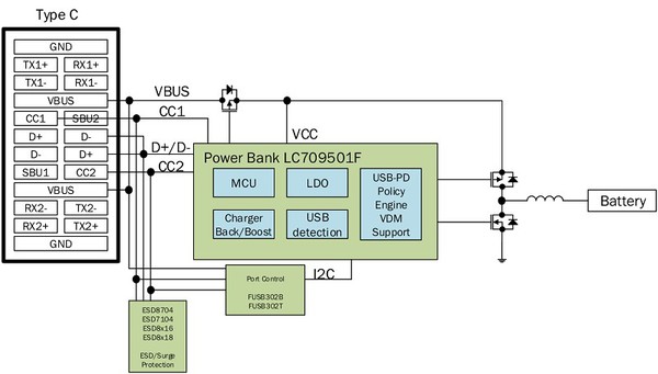 圖2 : 運用LC709501F的典型行動電源應用