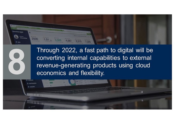 圖23 : 在2022年，數位化的快速路徑之一，就是利用雲端經濟和彈性，把內部競爭力轉換為可以產生外部營收的產品