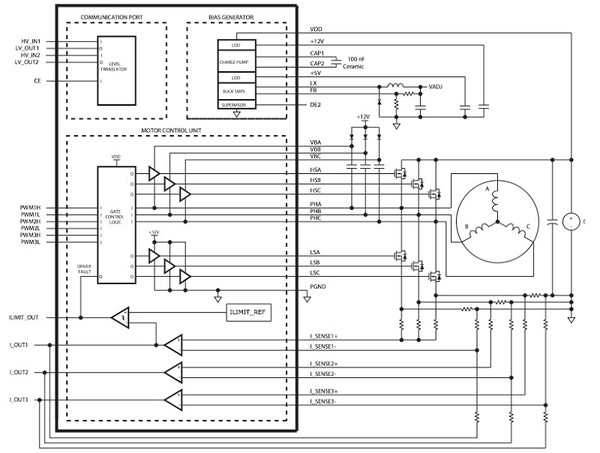 圖3 : MPC8024是一款高整合度電源模組，設計用於控制外部MOSFET閘極，從而控制向無刷直流馬達供電。（來源： Microchip Technology）。