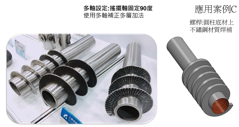 達康科技利用獨有PowerMILL Addtiive雷射加減法混合製造功能與EasyAM客製化操作介面，使用者輸入3D CAD圖檔後，即可通過內建多種工法策略、積層參數，快速產生積層路徑，並經由模擬驗證事先看到粗胚狀況。（source：達康科技）