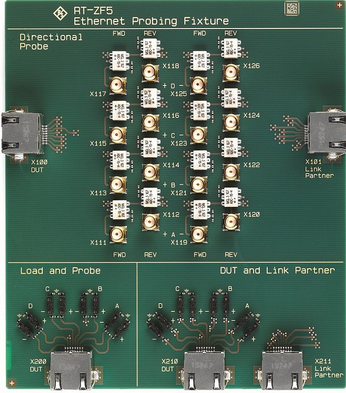 R&S RT-ZF5乙太網路探測夾具的定向耦合器允許在全雙工100BASE-T1通訊中解耦兩個資料流拮取。