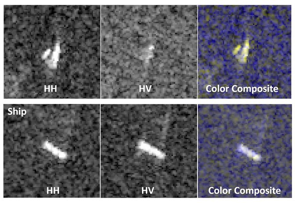 圖2 : 從多重極化通道（以HH和HV標記）建立能夠輕易被分類為冰山（右上）和船隻（右下）的彩色合成照影像