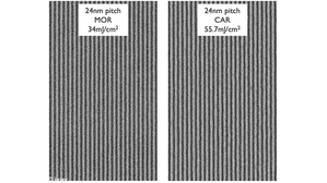 Figure 1 : Imec demonstrates 24nm pitch resolution with single exposure EUV lithography on ASML’s NXE:3400B scanner.