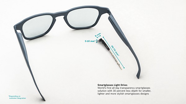 圖一 : 體積最小的智慧眼鏡Light Drive解決方案 （source:Bosch）