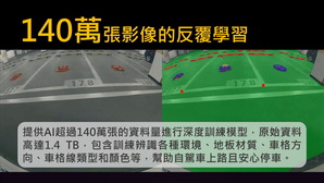图一 : 欧特明电子与国研院国网中心合作，实现自动驾驶level 4等级的记忆式无人自动代客泊车系统。