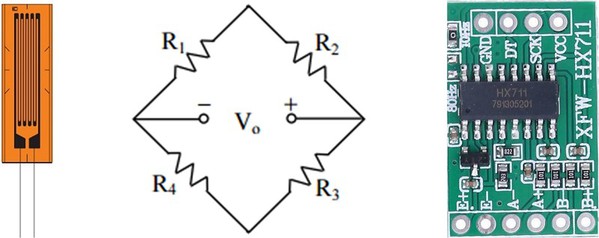 图12 : 应变规与A/D转换模组