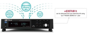 圖一 : 愛德克斯IT-M3300系列具備小功率回饋式直流電子負載。不僅能類比各種負載特性,又能將電能無污染地回饋電網,1/2U的體積可提供高達800W的功率吸收。