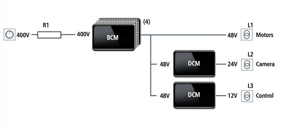 图3 : 透过400VDC系留缆线为无人机供电的示例应用。 （source：Vicor）