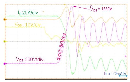 图3 : 在850V, 130A条件下关断QL，VGS, ID, VDS 和 Poff的典型波形。