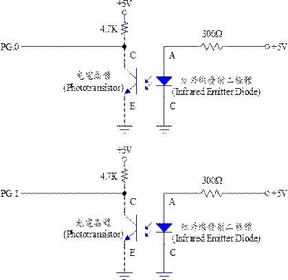 圖7 : 紅外線發射/接收器之控制電路圖
