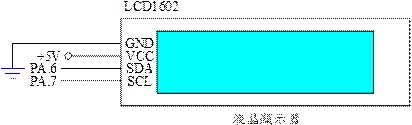 LCD之控制電路圖