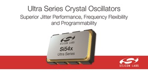 圖一 : Silicon Labs全新超小型XO/VCXO簡化400G/800G設計