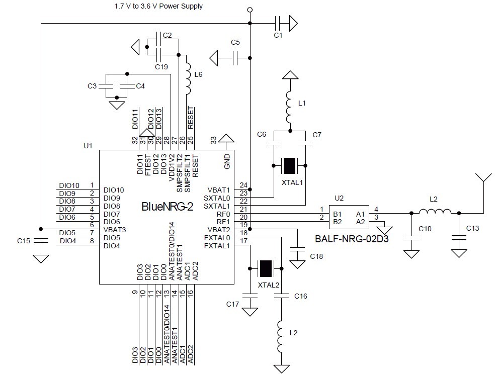 SmartAuto 智动化 - 物联网系统连网晶片组或模组：破解难题 :物联网系统,连网晶片,模块,ST