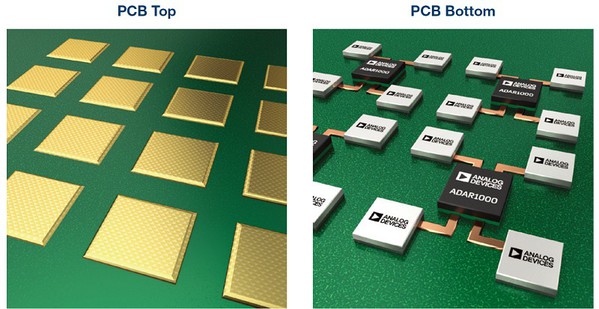 图四 : 平板阵列，图中所示为PCB顶部的天线贴片，IC则位於天线PCB的背面。