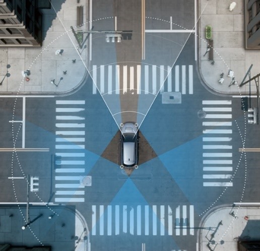 图一 : EyeSight系统使用立体机器视觉来辨识道路状况、交通讯号和潜在危险，并用此资讯来控制车辆的速度，并在需要采取行动时提醒驾驶。