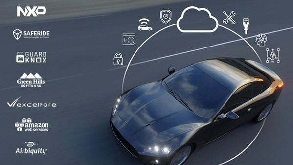 图二 :  NXP及合作夥伴组织提供一系列网路研讨会，从具有高性能运算的SoG解决方案设计开始、互联网路、云端服务到OTA更新，以提供无缝和个人化的新兴车辆服务。