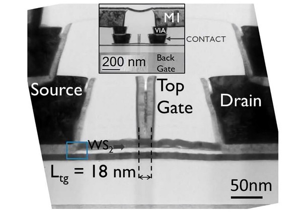 圖二 : 利用12吋晶圓製程打造二維元件的穿透式電子顯微鏡（TEM）影像。