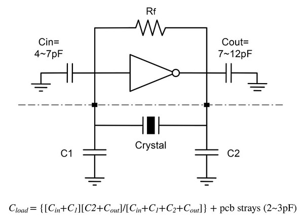图二 : 振荡器元件和杂散电容