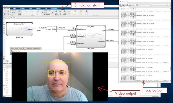 图1 : 驾驶者监控系统的模拟，可以看到从串流影片侦测到的人脸和眼睛。