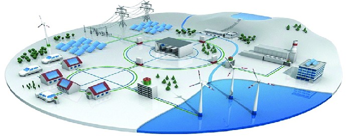 儲能系統具備調節與調度電力的特性，可輔助綠電永續，並優化未來智慧電網整體的能源管理。（source：researchgate.net）