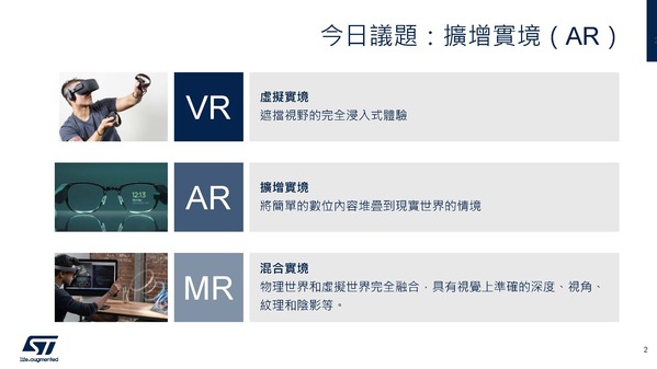 圖一 :   VR、AR與MR