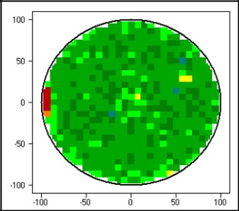 圖2 : 在RTO處理後的SPV映射