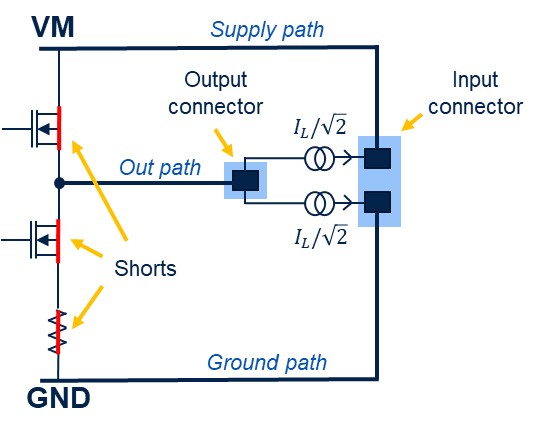 图1 : 电流环路模型