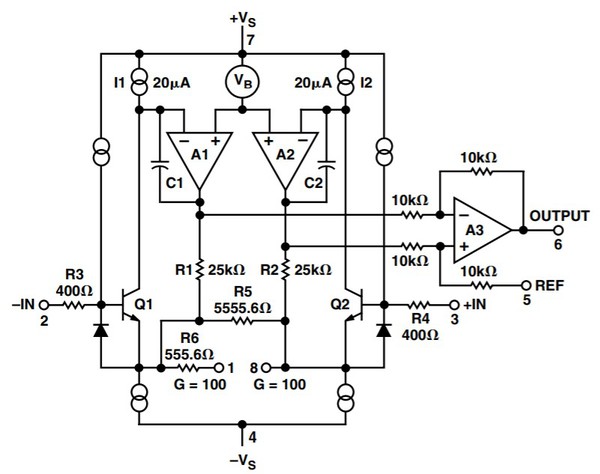 圖二 : AD621系列三運放儀表放大器（source：ADI）