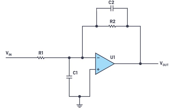 圖四 : 透過在R2兩端放置電容減少運算放大器頻寬（source：ADI）