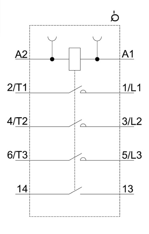 3RT20152AP611AA0 EMC具有三個常開型極，因此是切換三相馬達的合適配置。（source：Siemens）