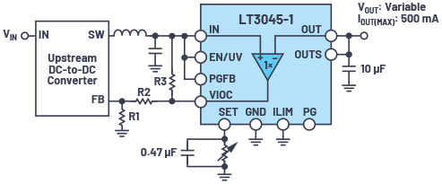 图5 : 在LT3045-1 LDO稳压器上实现VIOC功能的示例