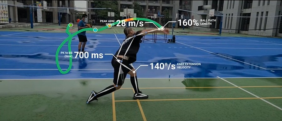 球員運動軌跡，記錄球員投球瞬間的動作位置、角速度及球速等。 （source：動晰科技）