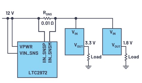 图10 : VIN 电流和电压感测