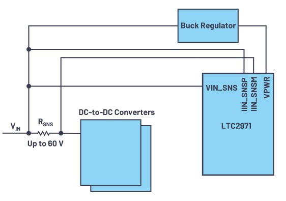 图12 : 使用LTC2971感测高压VIN电流和电压