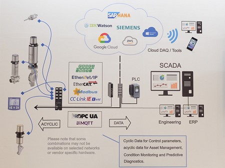 具身智慧平台硬體架構光譜