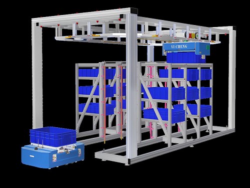 圖4 : 羿承科技全新智能倉儲撿料搬運系統搭配自主移動機器人（AMR）與懸吊式天車（OHT）。（source：羿承）