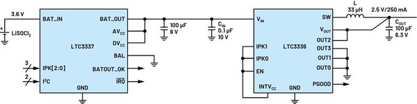 图1 : LTC3337和LTC3336应用电路