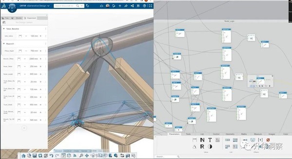 图5 : 3DEXPERIENCE 工具能够处理分解从设计到制造，到物流、组装和营运的整个过程。（source：达梭系统）