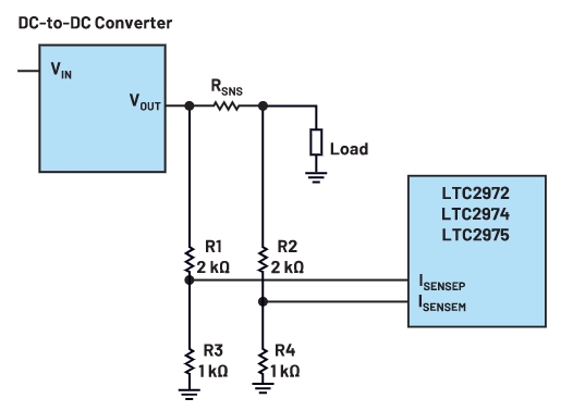 图1 : 用於进行电流感测的电阻分压器会产生很大的误差。