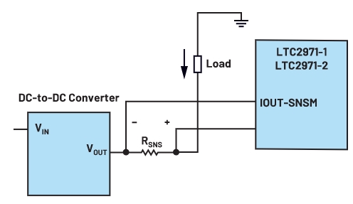 圖5 : 無需外部元件即可感測負電軌上的電流。