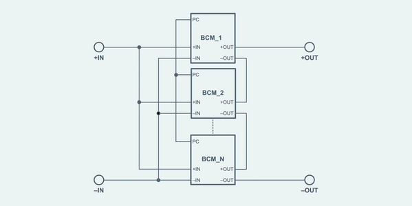 圖二 : BCM 輸出串連以提高輸出電壓，從而實現更高的設計靈活性。