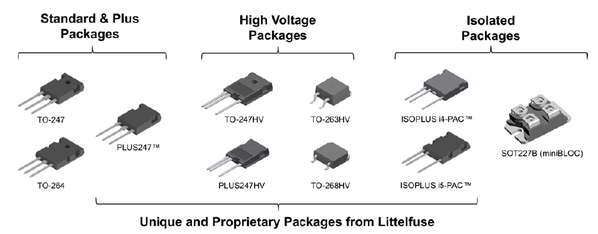 图六 : Littelfuse为HV Si-MOSFET提供的各种标准封装、HV封装和专有绝缘封装