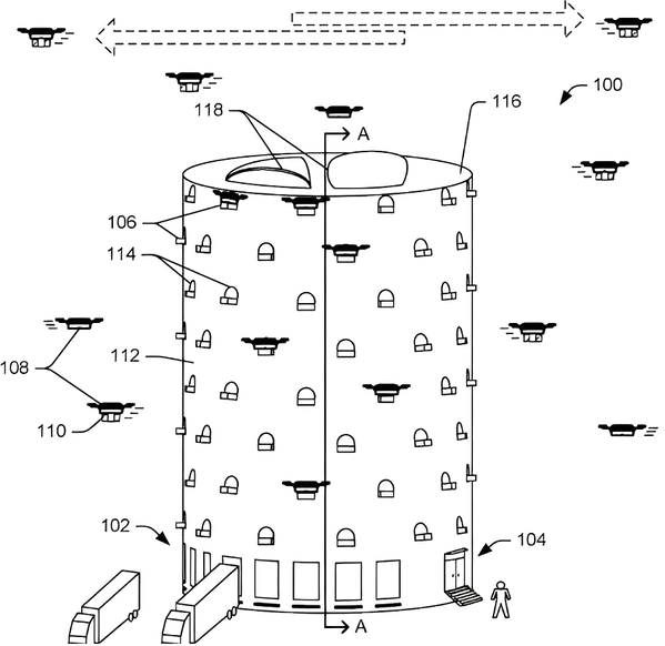 图三 : Amazon设计用於无人机起降的多层物流中心示意图。（source：美国专利公告号US9777502B2）