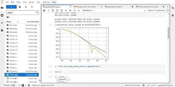 图一 : Jupyter Notebook读取并输出模拟曲线